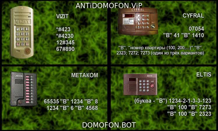 Код для открытия подъезда Симферополь