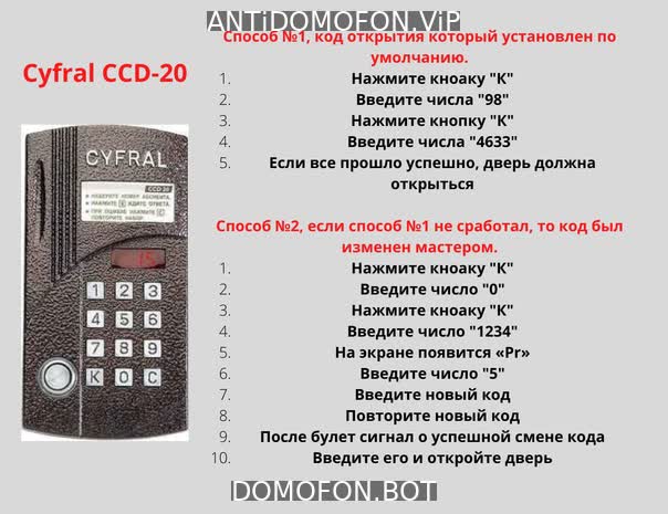 Код для открытия подъезда Симферополь