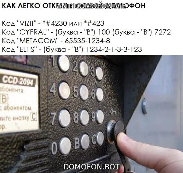 Код для открытия подъезда Симферополь