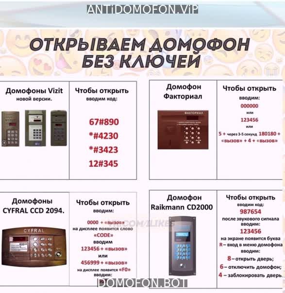 Код для открытия подъезда Симферополь