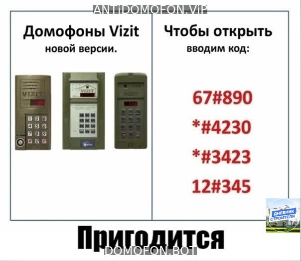 Код для открытия подъезда Симферополь