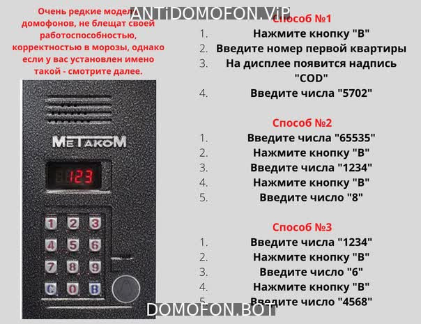 Код для открытия подъезда Симферополь
