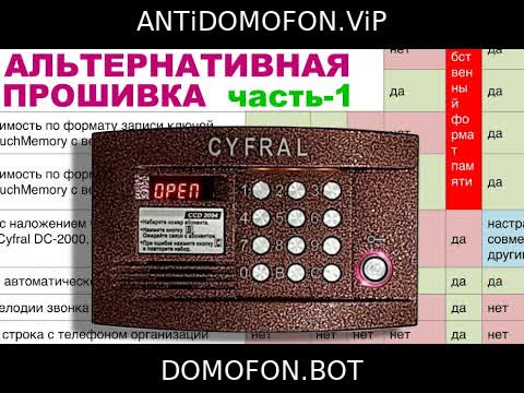 Код для открытия подъезда Симферополь